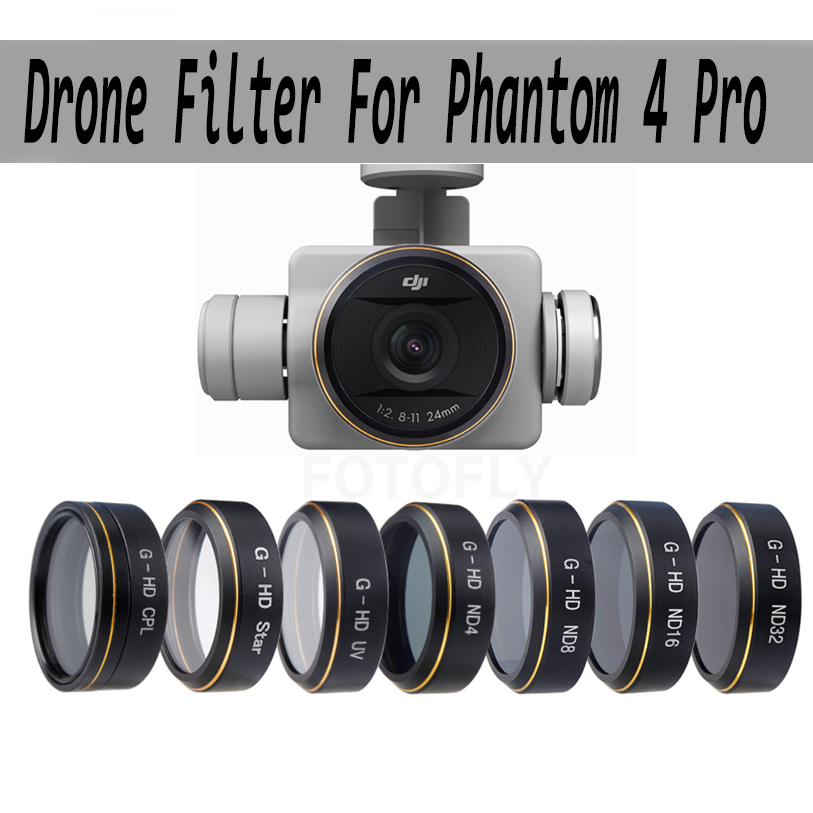 Filtr dronowy do Phantom 4 Pro – Drone Camera Filter recenzja i cena