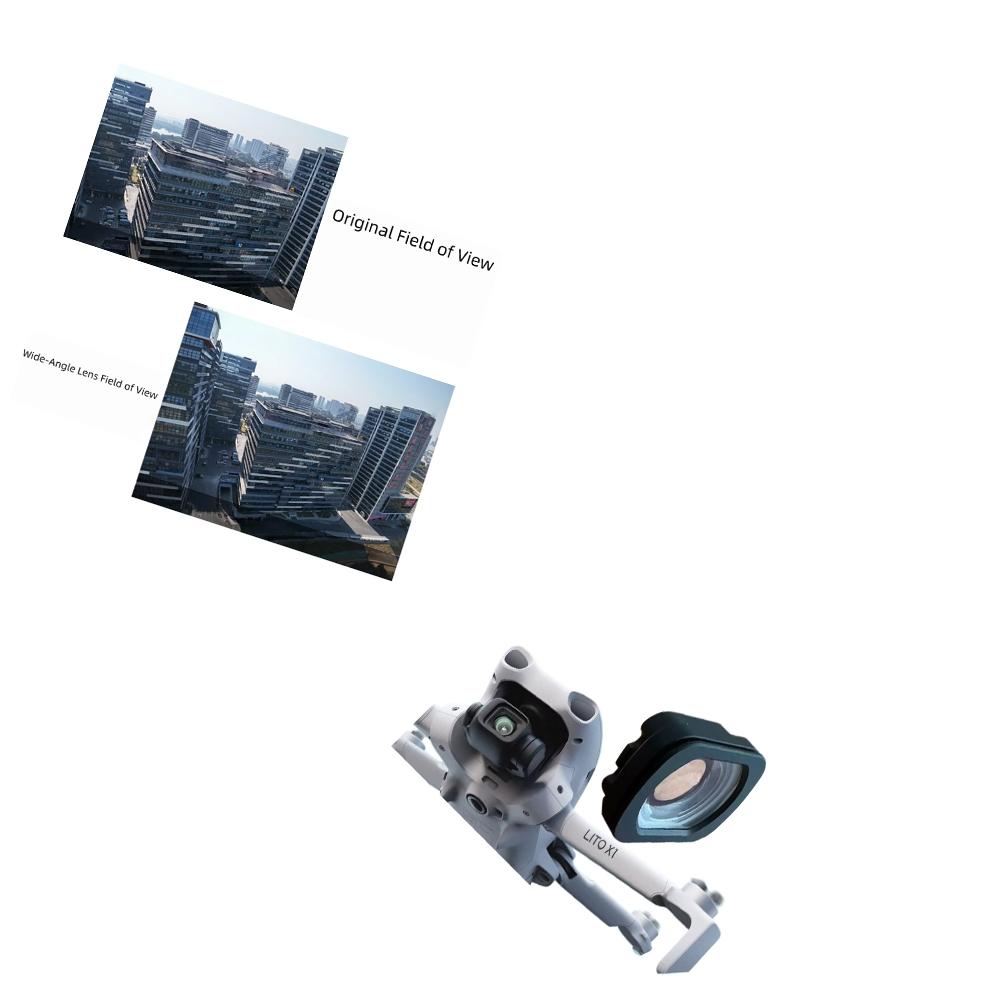 Szerokokątny obiektyw do DJI L – Drone Camera Filter recenzja i cena