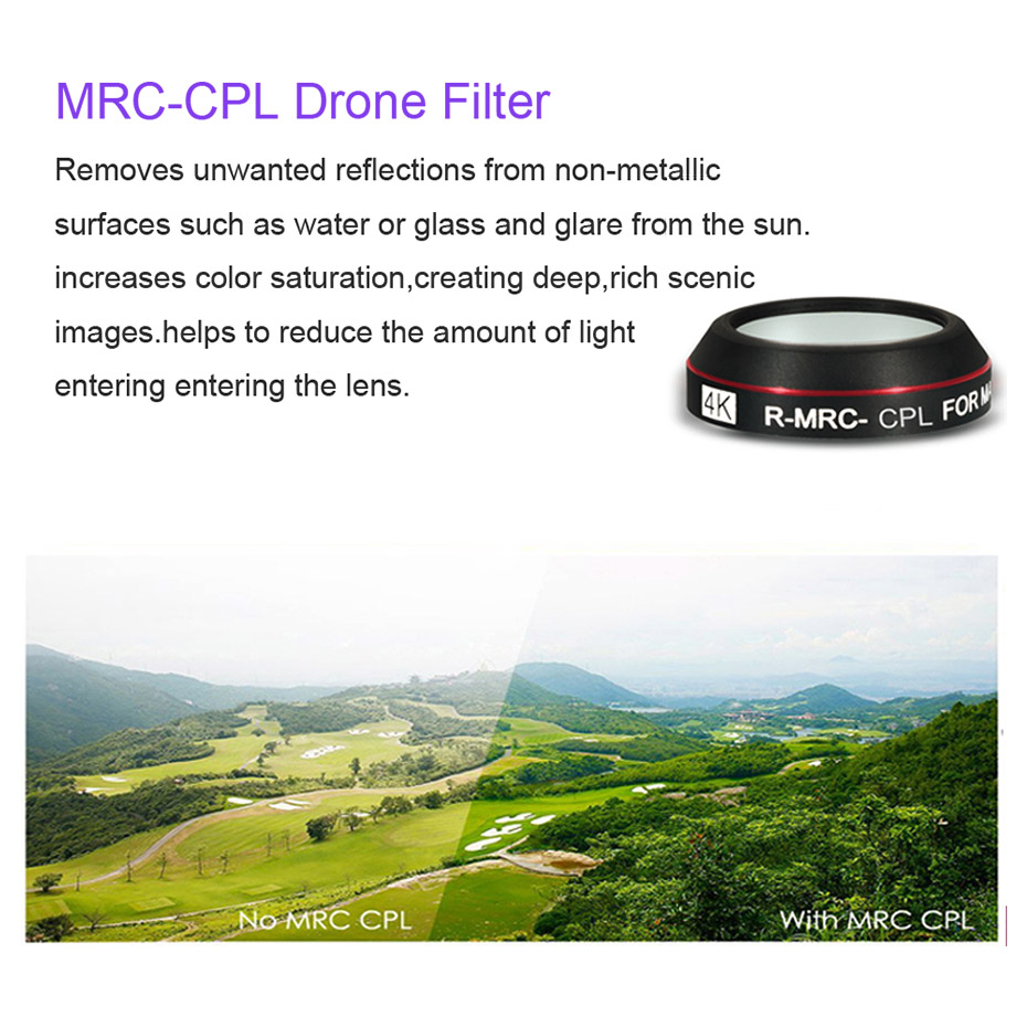 Filtr dronowy do Mavic Pro CPL – Drone Camera Lens recenzja i cena