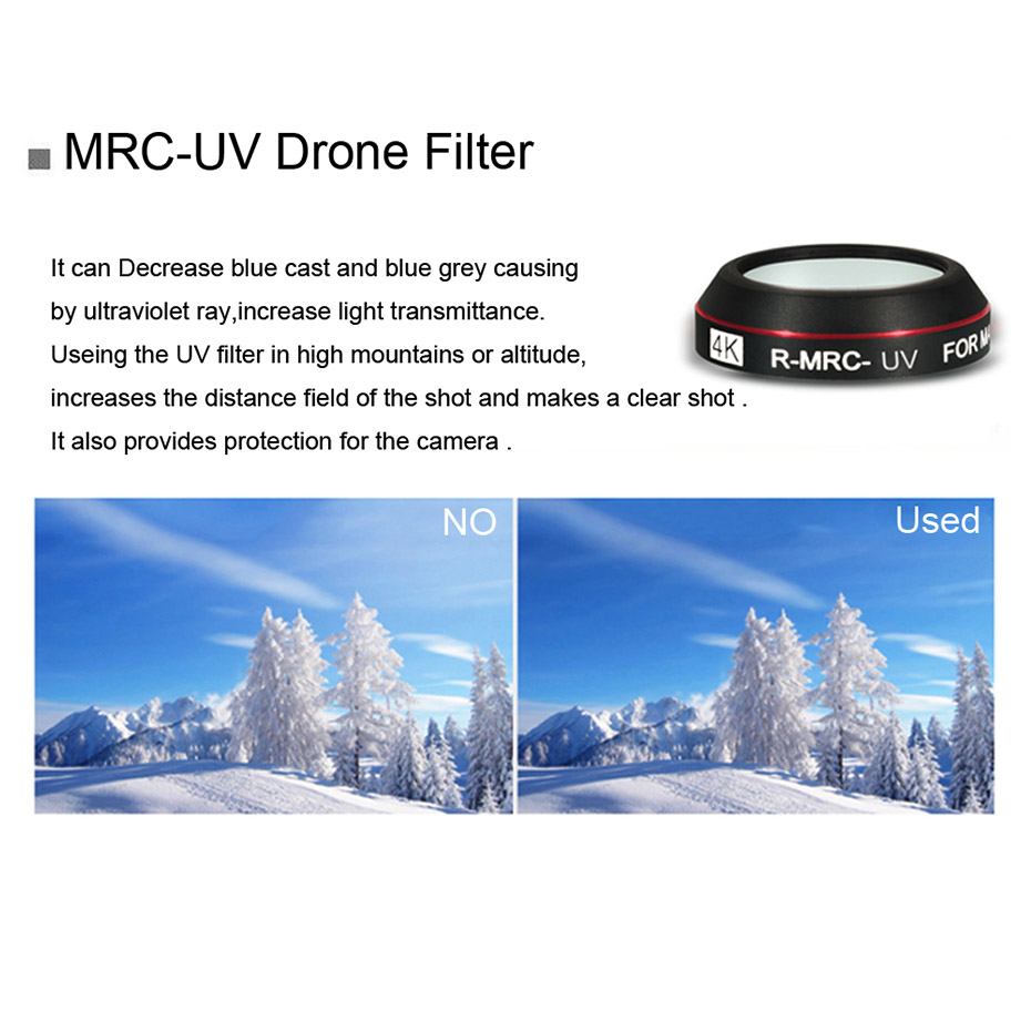 Filtr dronowy do Mavic Pro CPL – Drone Camera Lens recenzja i cena